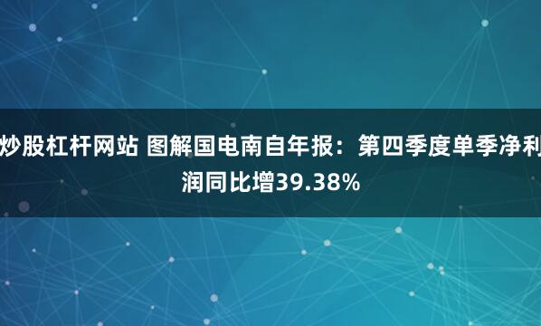 炒股杠杆网站 图解国电南自年报：第四季度单季净利润同比增39.38%