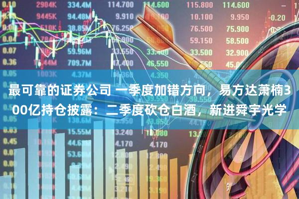 最可靠的证券公司 一季度加错方向，易方达萧楠300亿持仓披露：二季度砍仓白酒，新进舜宇光学